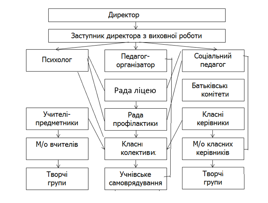 Знімок екрана 2025 09 24 100435