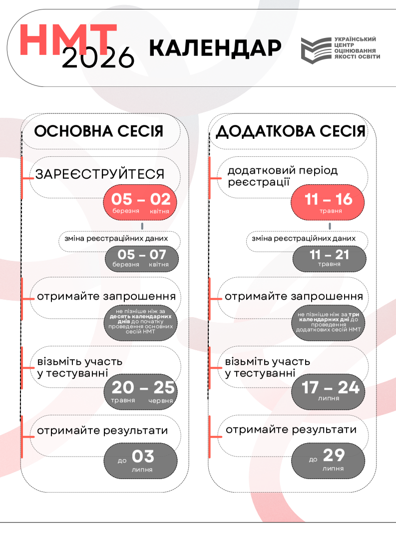 Знімок екрана 2026 03 30 113724